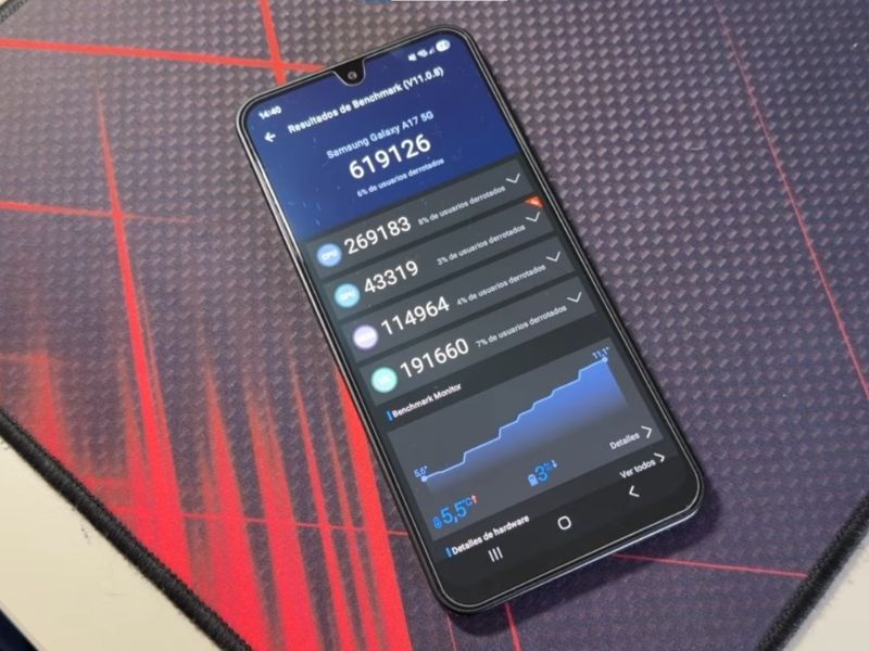 Pontuação do Galaxy A17 no Antutu Benchmark