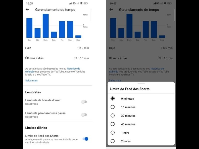 Gerenciamento de Tempo YouTube